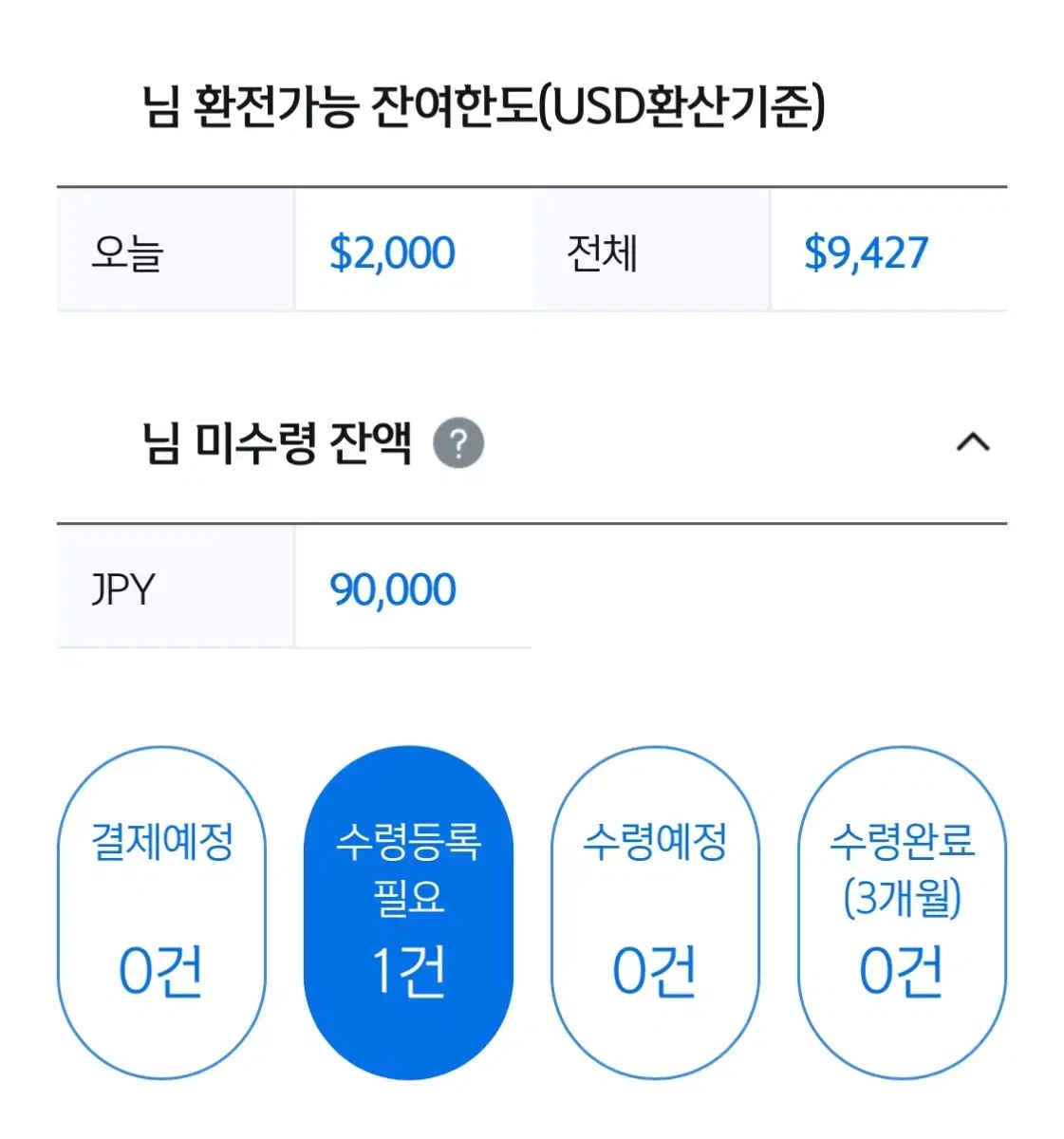 엔화 판매합니다 *네이버환율